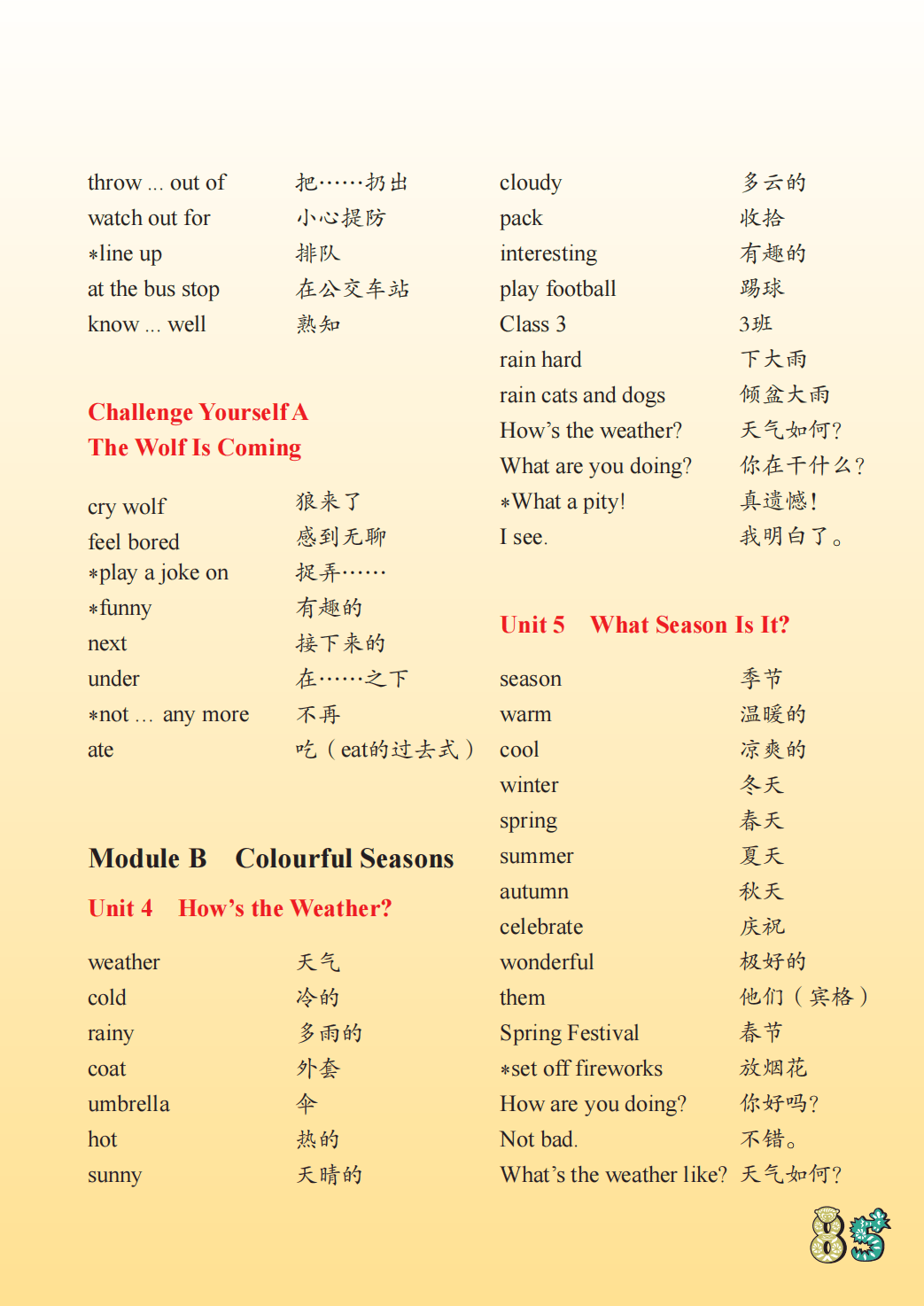 川教版四年级上册英语单词表/词汇表(完整版)