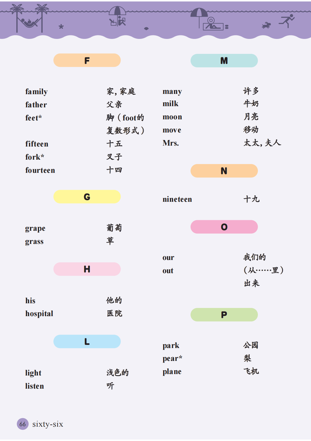接力版四年级上册小学英语单词表(Unit1-8)