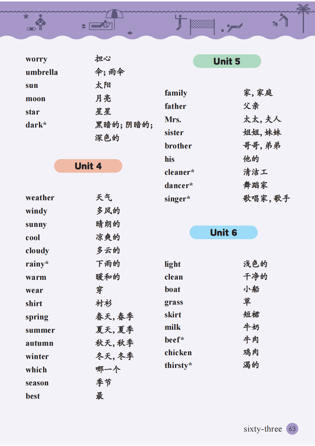 接力版四年级上册小学英语单词表(Unit1-8)