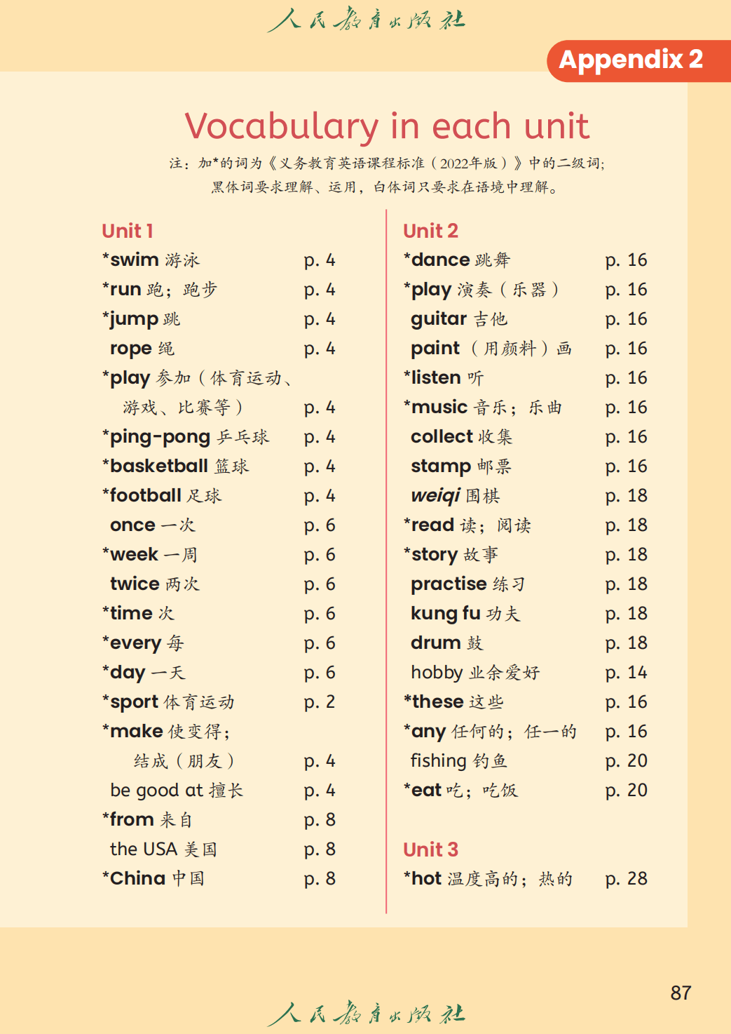 人教精通版四年级上册英语单词表/词汇表