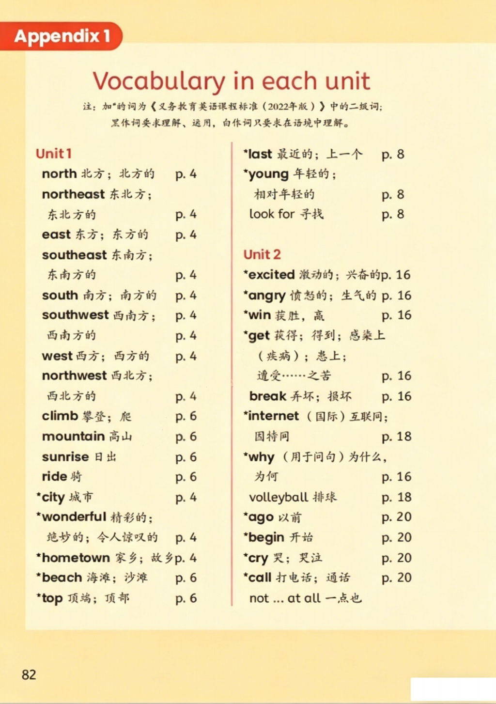 人教精通版六年级上册英语单词表/词汇表