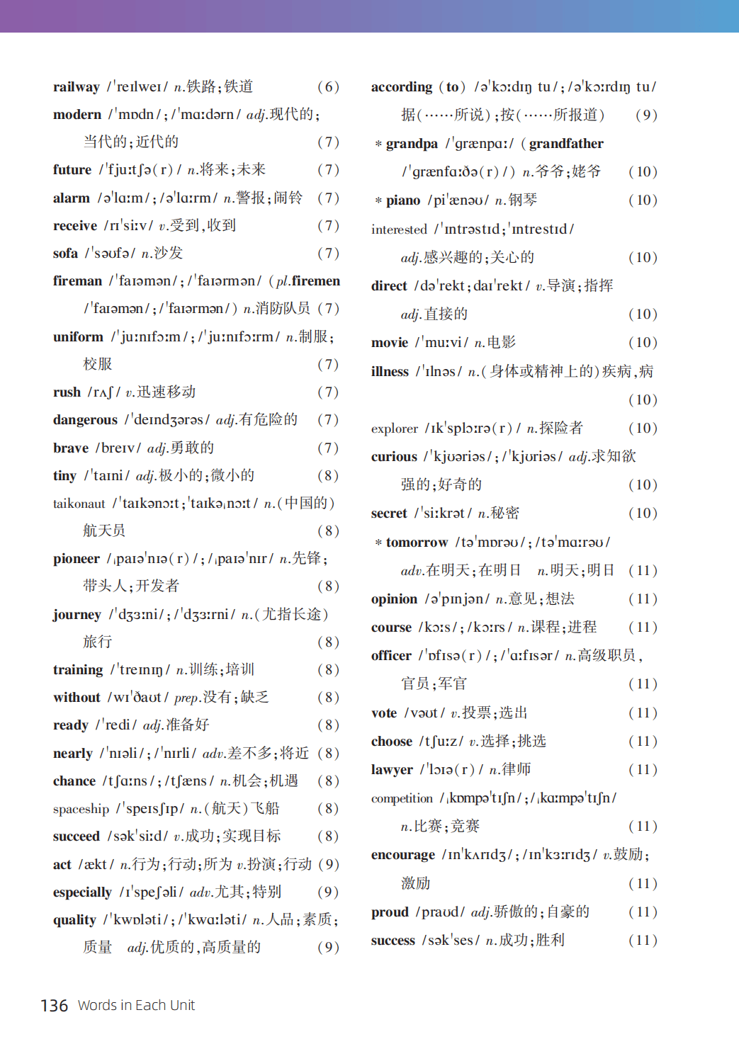 仁爱科普版八年级上册初二英语单词表、词汇表