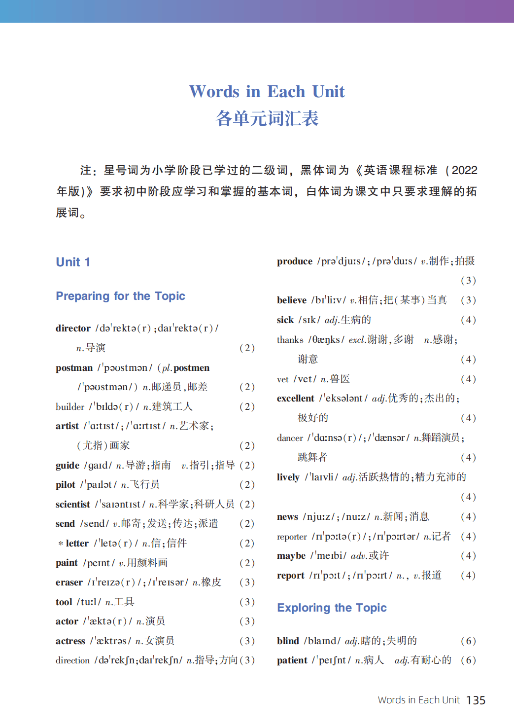 仁爱科普版八年级上册初二英语单词表、词汇表