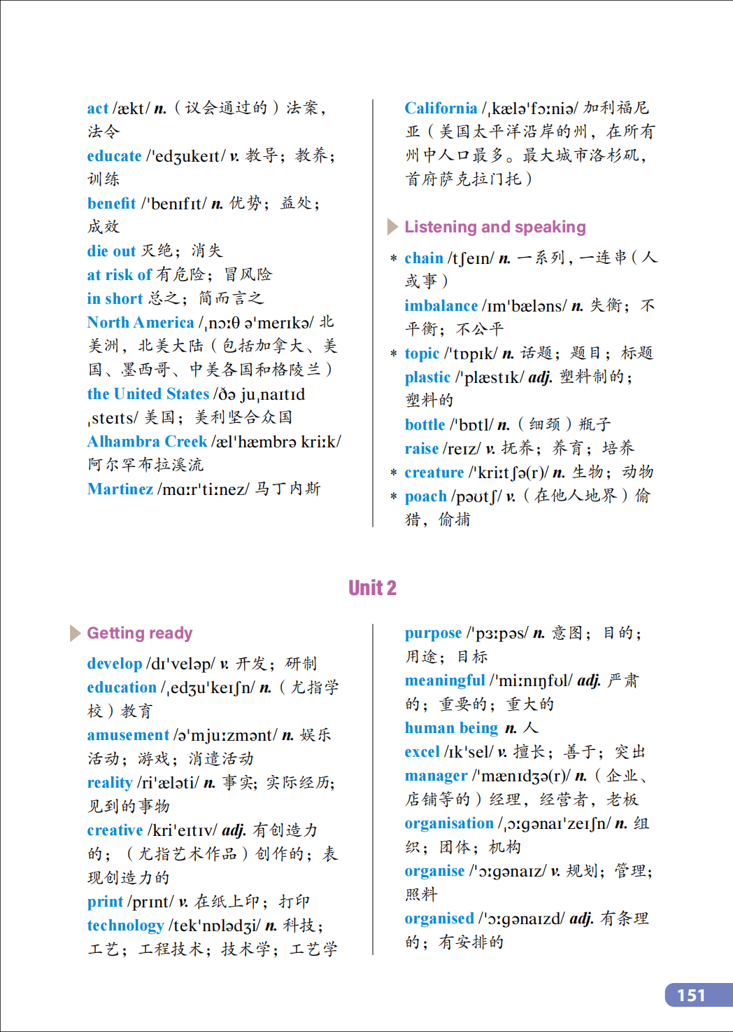 沪外教版八年级上册初二英语单词表/词汇表