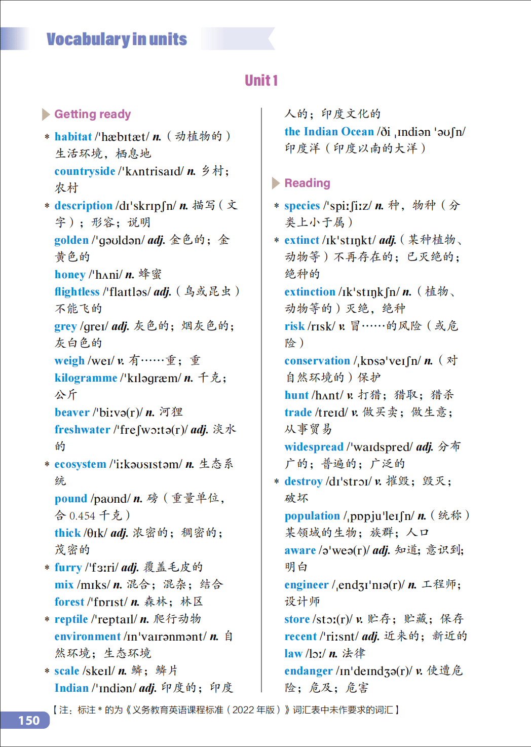 沪外教版八年级上册初二英语单词表/词汇表