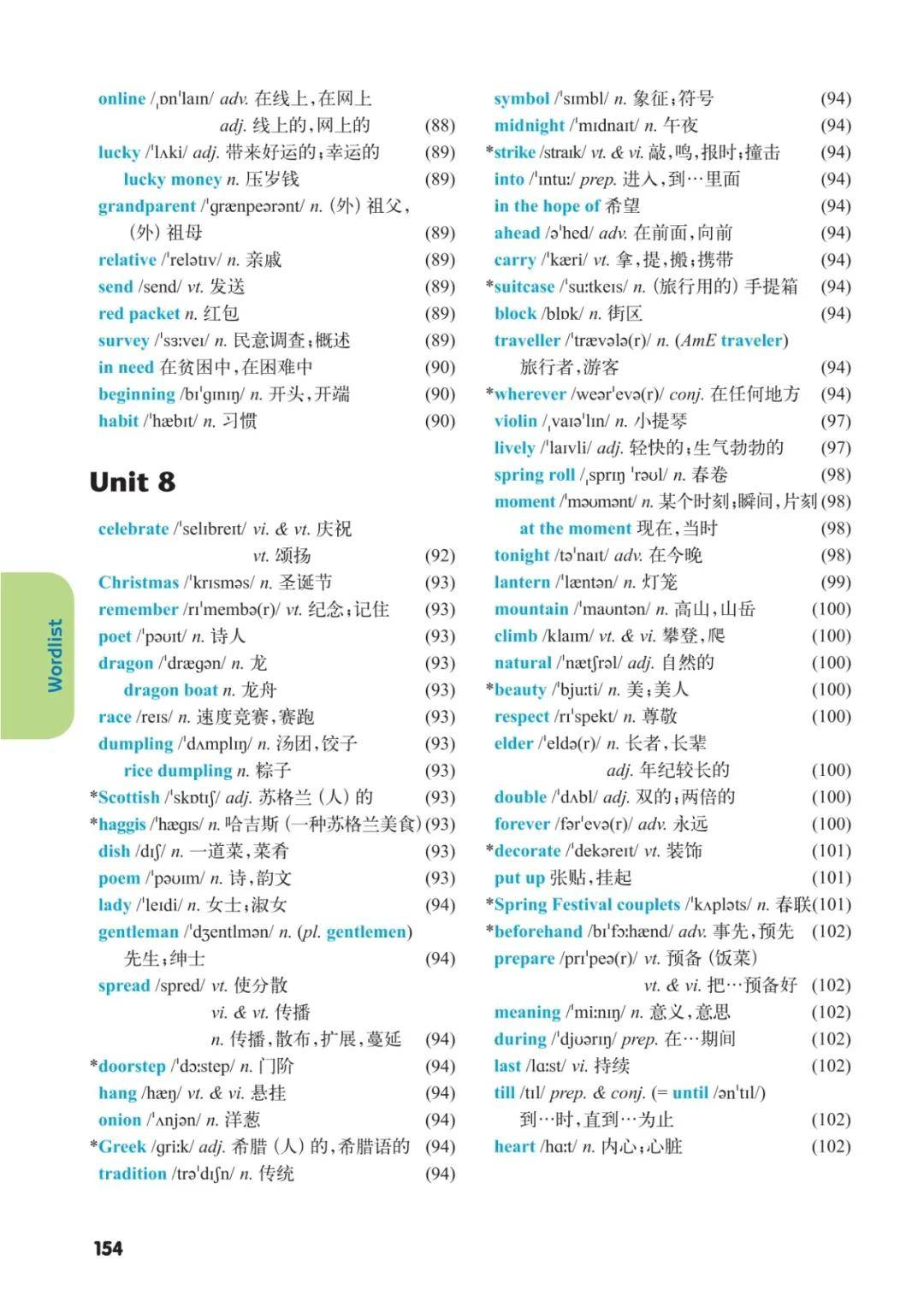 译林版初一英语七年级上册单词表/词汇表(全)