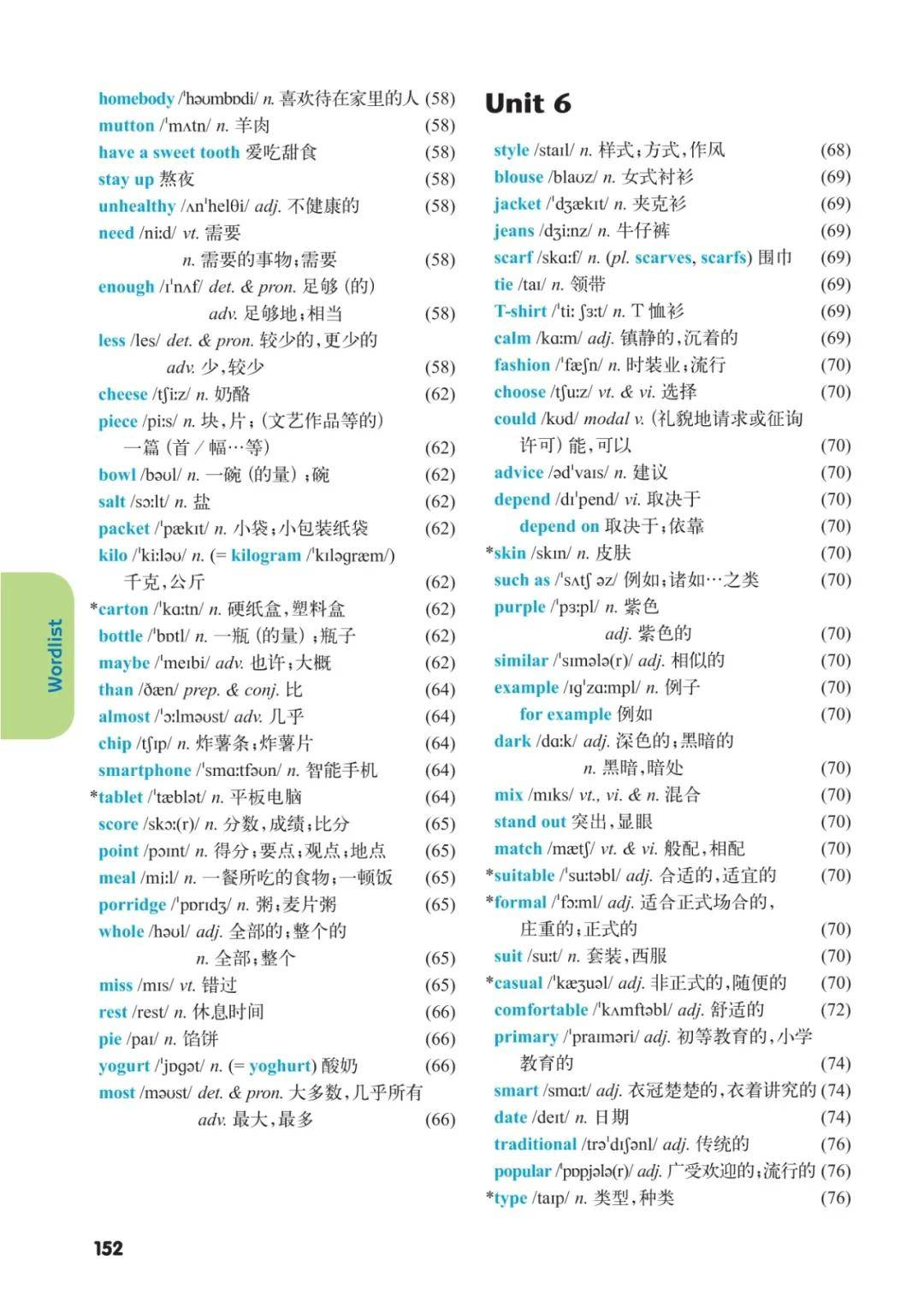 译林版初一英语七年级上册单词表/词汇表(全)