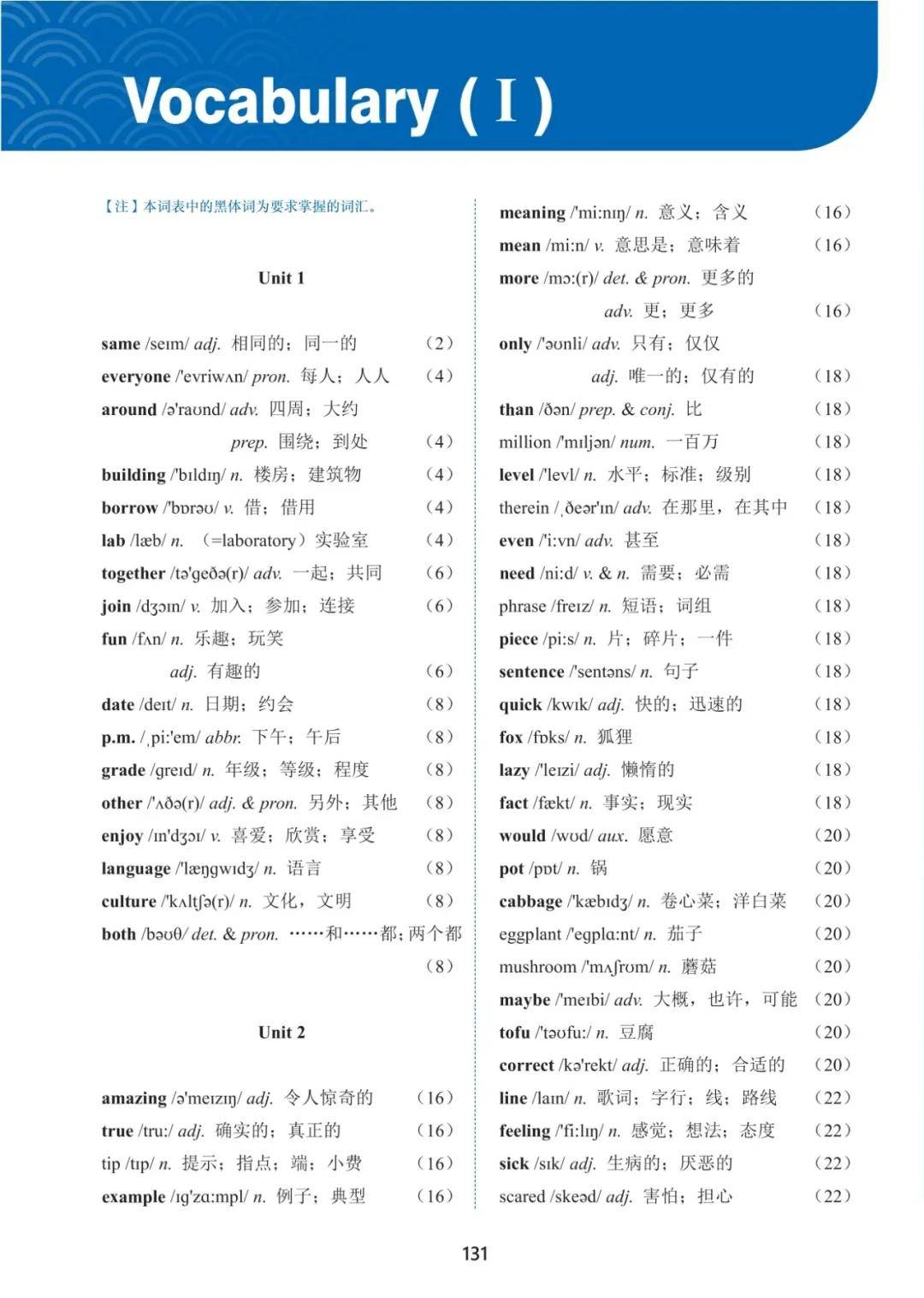 冀教版七年级上册初一英语单词表、词汇表