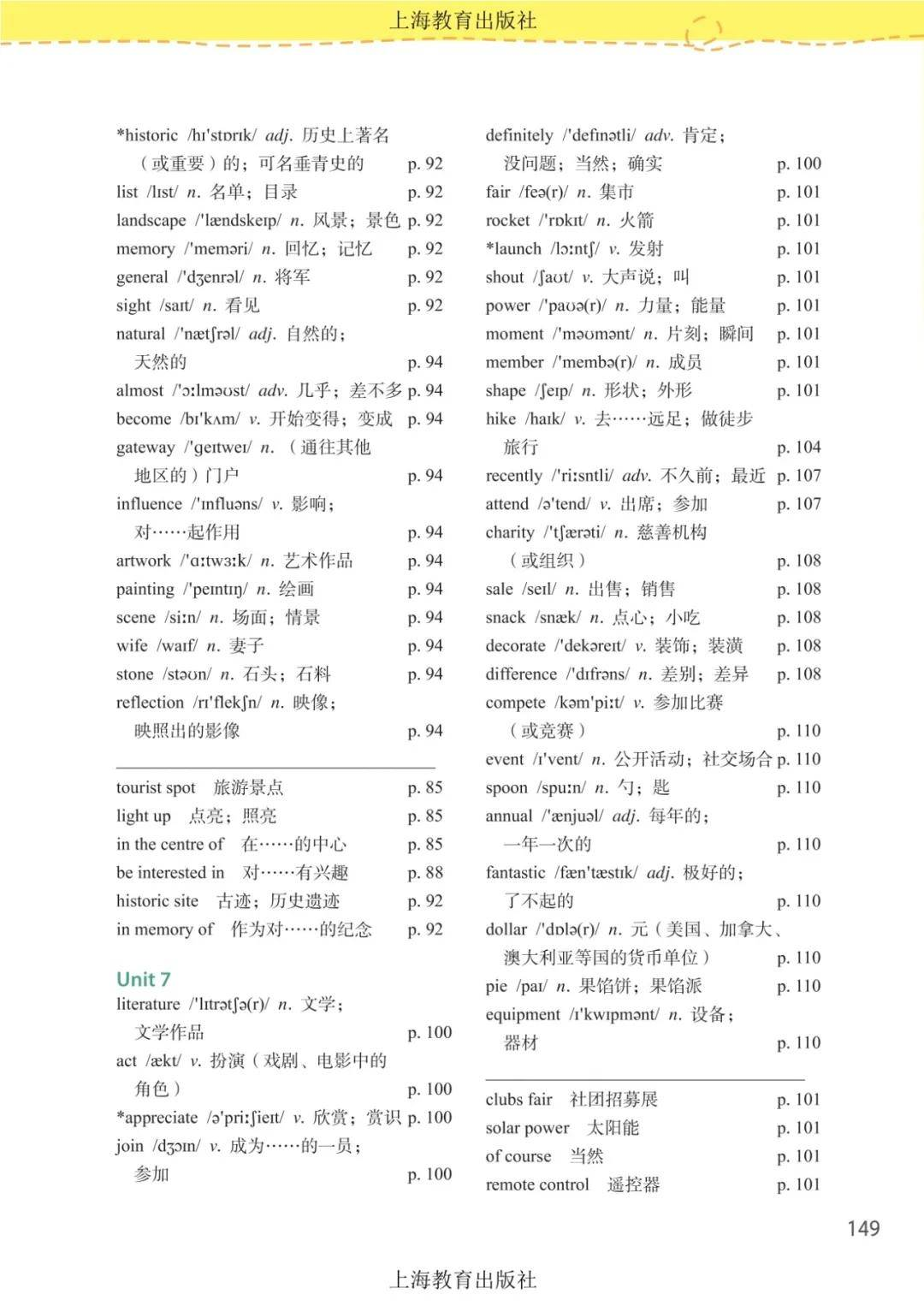 沪教版七年级英语初一上册单词表/词汇表
