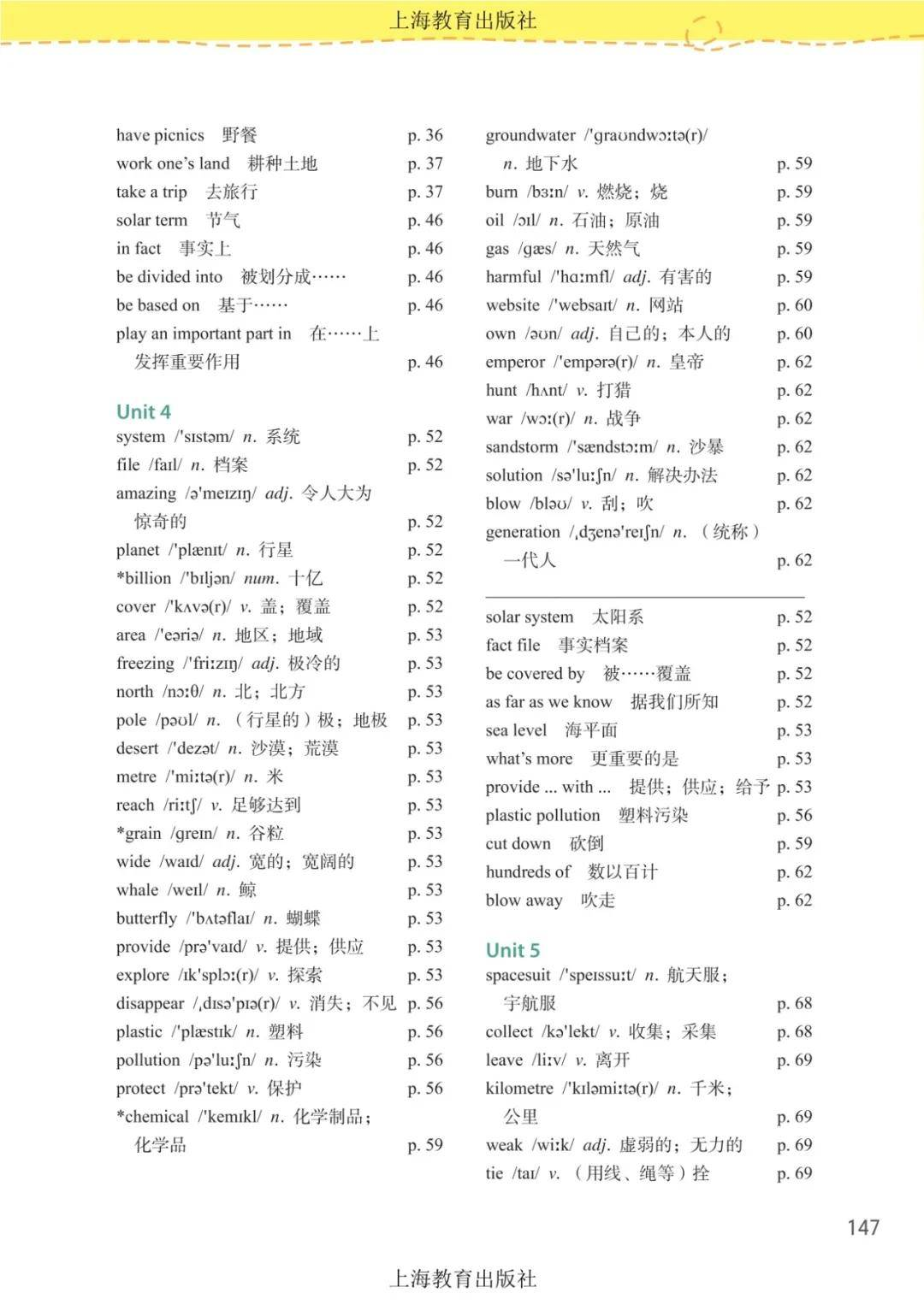 沪教版七年级英语初一上册单词表/词汇表
