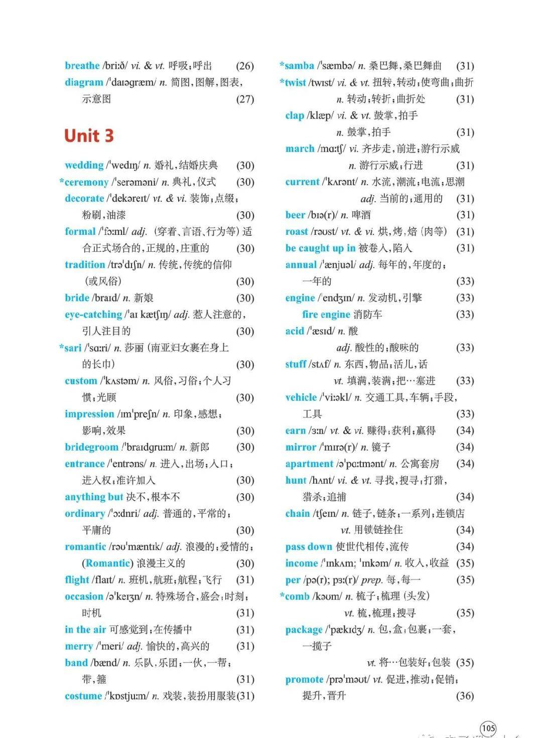 译林版高中英语必修二单词表、词汇表