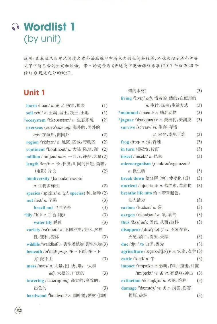 译林版高中英语必修三单词表、词汇表