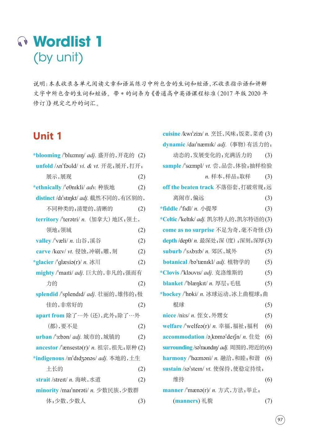 译林版高中英语选择性必修三单词表、词汇表