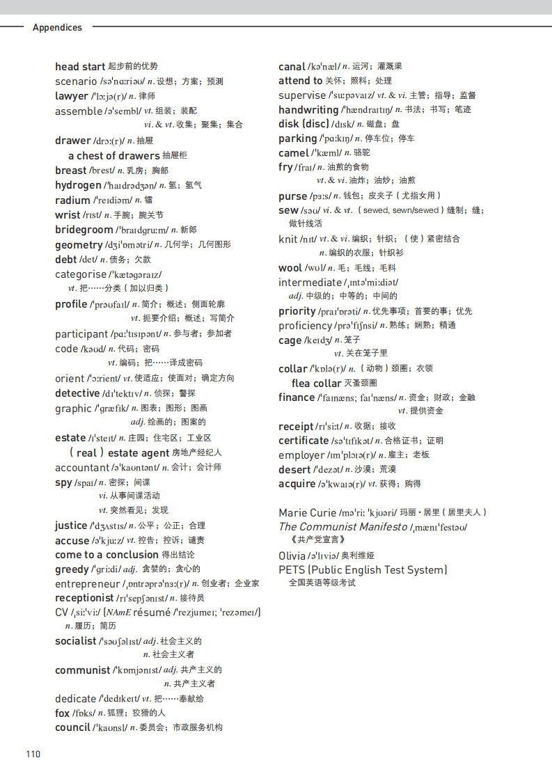 人教版高中英语选择性必修四单词表/词汇表