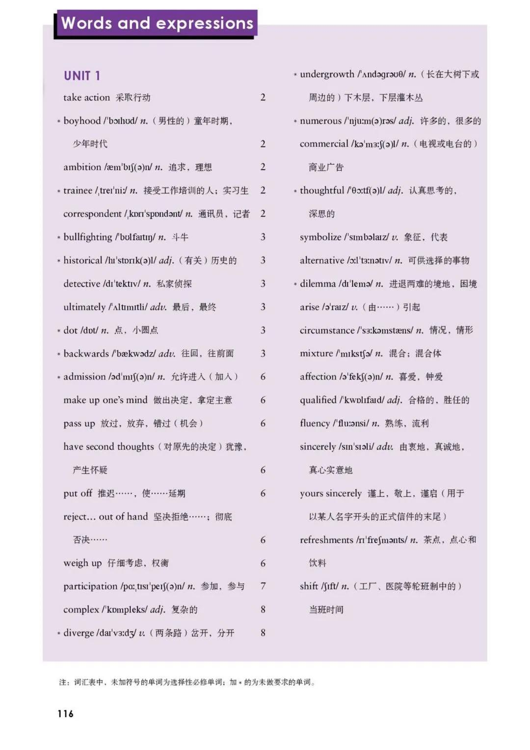 外研版高中英语选择性必修四单词表/词汇表