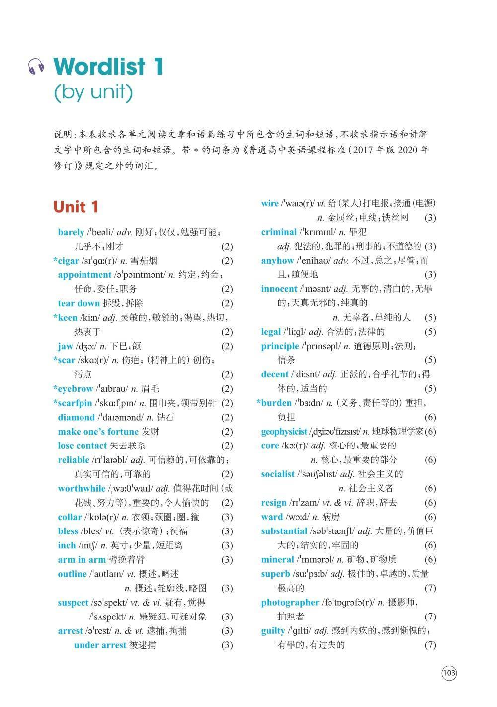 译林版高中英语选择性必修四单词表、词汇表